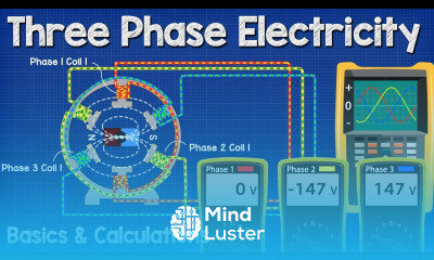 Three Phase Electricity Basics and Calculations electrical engineering