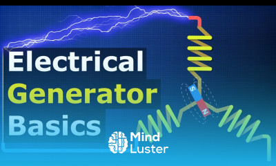 AC Electrical Generator Basics How electricity is generated