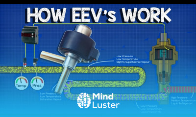How EEV works Electronic Expansion Valve working principle HVAC Basics