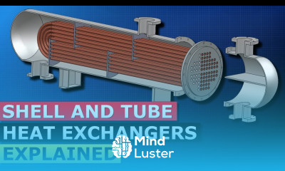 Shell and Tube Heat Exchanger basics explained