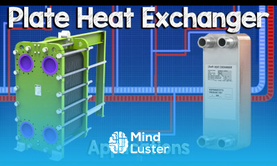 Plate Heat Exchanger Applications and working principle hvac heat transfer