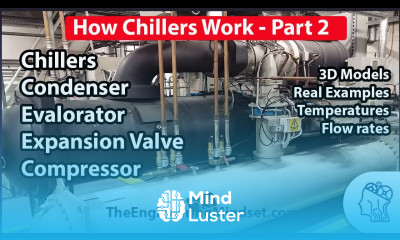 Chiller Basics How they work part 2
