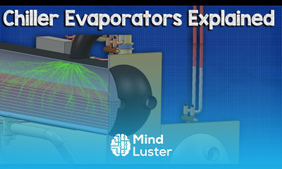 Chiller Evaporators