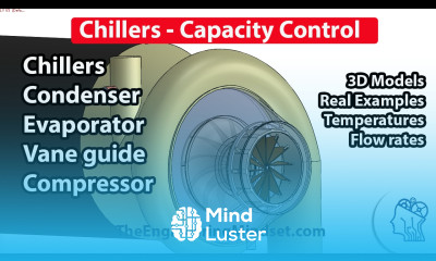 Chiller Cooling Capacity Control