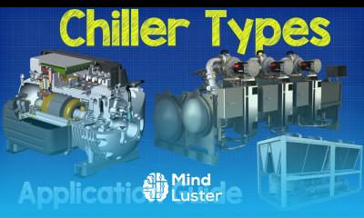 Chiller Types and Application Guide Chiller basics working principle hvac process engineering