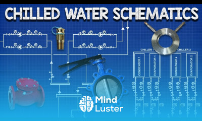 Chilled Water Schematics How to read hvac engineering drawing diagram