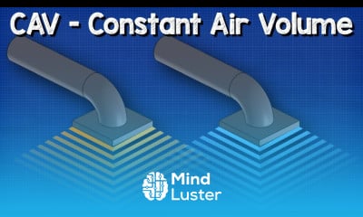 Constant Air Volume CAV HVAC system basics hvacr