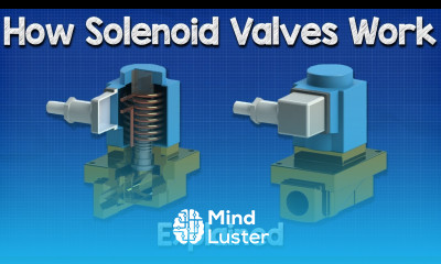 How Solenoid Valves Work Basics actuator control valve working principle