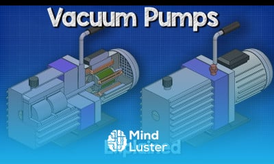 Vacuum Pumps Explained Basic working principle HVAC