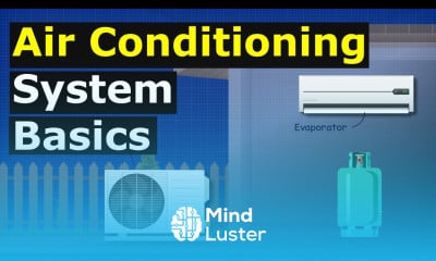 Air Conditioning System Basics hvacr how does it work