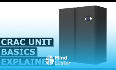 Computer Room Air Conditioning How do CRAC units work
