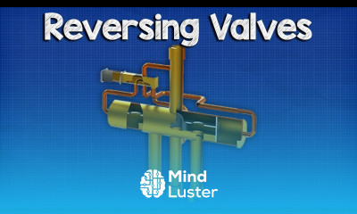 Reversing valve Heat Pump How it works Operation