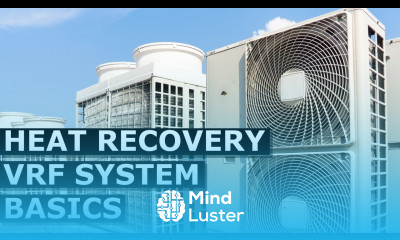 Heat Recovery VRF System How it Works