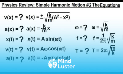 Physics Review Simple Harmonic Motion 2 The Equations