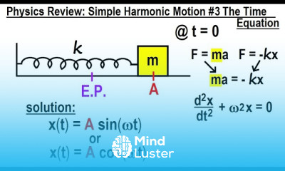 Physics Review Simple Harmonic Motion 4 The Time Equations