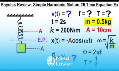 Physics Review Simple Harmonic Motion 6 Time Equation Example