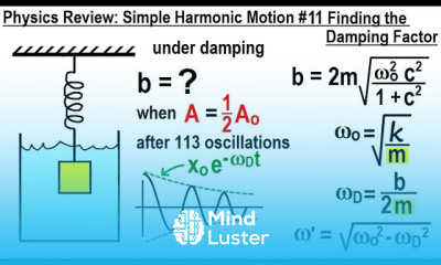 Physics Review Simple Harmonic Motion 11 Finding The Damping Factor