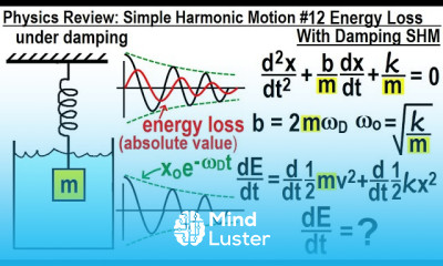 Physics Review Simple Harmonic Motion 12 Energy Loss With Damped SHM