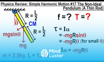Physics Review Simple Harmonic Motion 17 The Non Ideal Pendulum