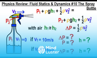Physics Review Fluid Statics and Dynamics 11 The Spray Bottle