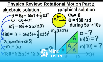 Physics Review Rotational Motion Part 2
