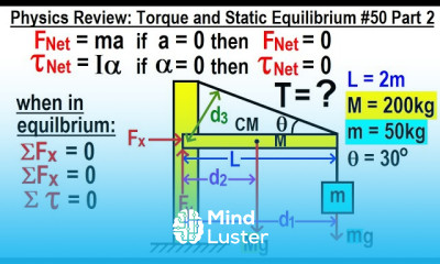 Physics Review Torque and Static Equilibrium 50 Part 2