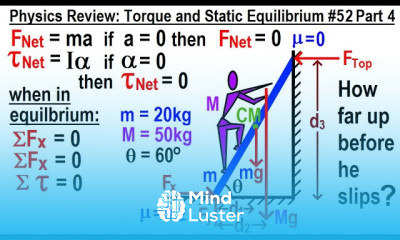 Physics Review Torque and Static Equilibrium 52 Part 4
