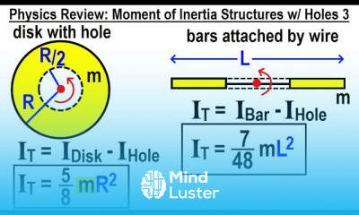 Physics Review Moment of Inertia Compound Structures with Holes Part 3
