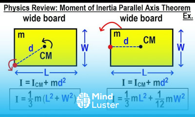 Physics Review Moment of Ineria Parallel Axis Theorem Examples Part 5