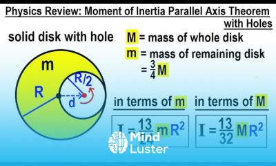 Physics Review Moment of Ineria Parallel Axis Theorem with Holes Part 6