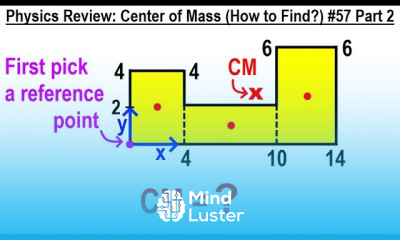 Physics Review Center of Mass How to Find 57 Part 2