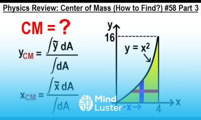 Physics Review Center of Mass How to Find 58 Part 3
