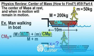 Physics Review Center of Mass How to Find 59 Part 4