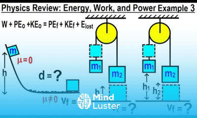Physics Review Energy Work and Power Examples Part 3 of 7