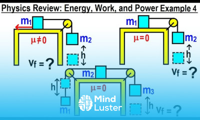 Physics Review Energy Work and Power Examples Part 4 of 7