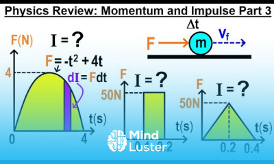 Physics Review Momentum and Impulse Part 3 of 5