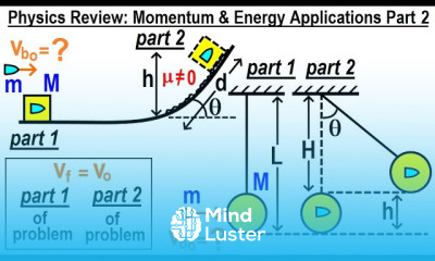 Physics Review Momentum and Energy Applications Part 2