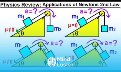 Physics Review Applications of Newton s 2nd Law a Part 3 of 3