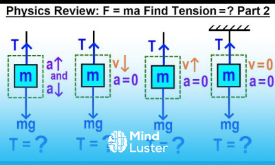 Physics Review F ma Find Tension T Part 2 of 5