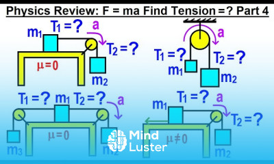 Physics Review F ma Find Tension T Part 4 fo 5