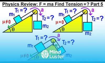Physics Review F ma Find Tension T Part 5 of 5