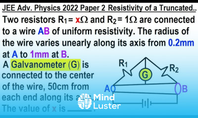 JEE Advanced Physics 2022 Paper 2 3 Resistivity Of A Truncated Cone
