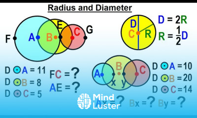 Geometry Ch 6 Circles 2 of 39 Radius and Diameter