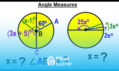 Geometry Ch 6 Circles 9 of 39 Angle Measure