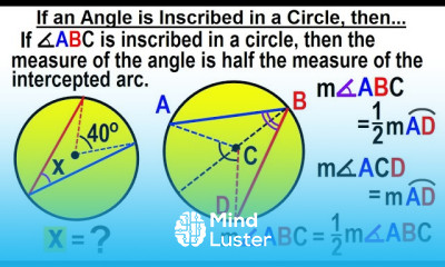 Geometry Ch 6 Circles 13 of 39 If an Angle is Inscribed in a Circle then