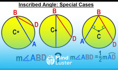 Geometry Ch 6 Circles 14 of 39 Inscribed Angle Special Cases