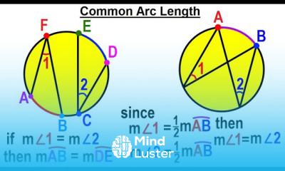 Geometry Ch 6 Circles 27 of 39 Common Arc Length