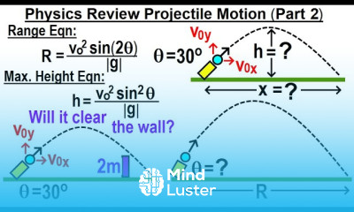 Physics Review Projectile Motion Part 2 of 2