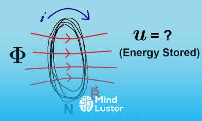 Physics 47 1 Inductance 3 of 8 Mutual and Self Inductance