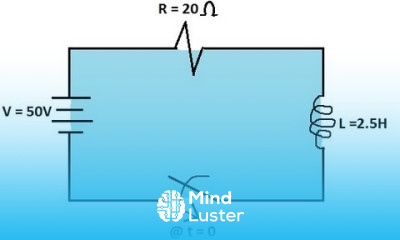 Physics 47 1 Inductance 4 of 8 The R L Circuit